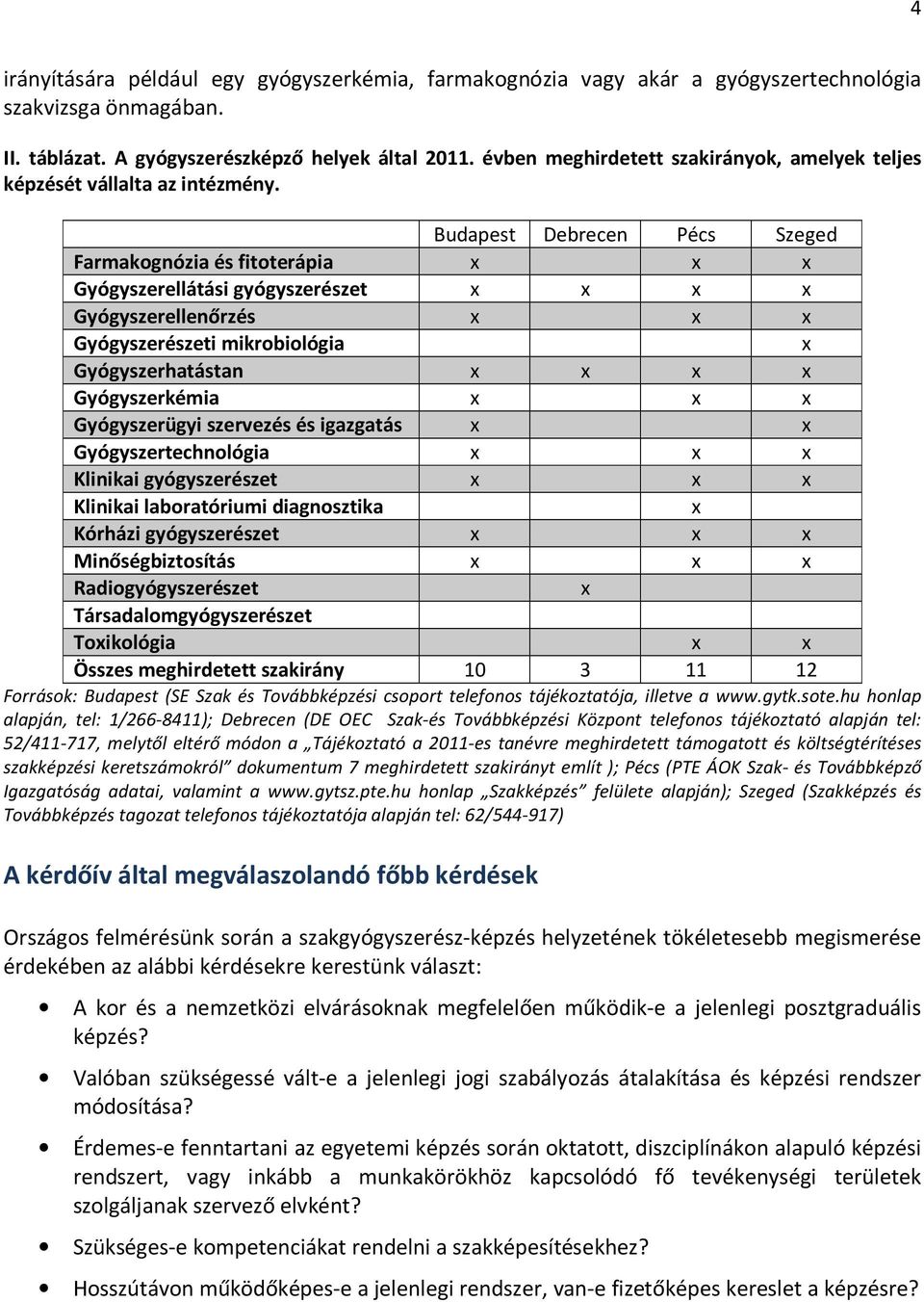 Budapest Debrecen Pécs Szeged Farmakognózia és fitoterápia x x x Gyógyszerellátási gyógyszerészet x x x x Gyógyszerellenőrzés x x x Gyógyszerészeti mikrobiológia x Gyógyszerhatástan x x x x
