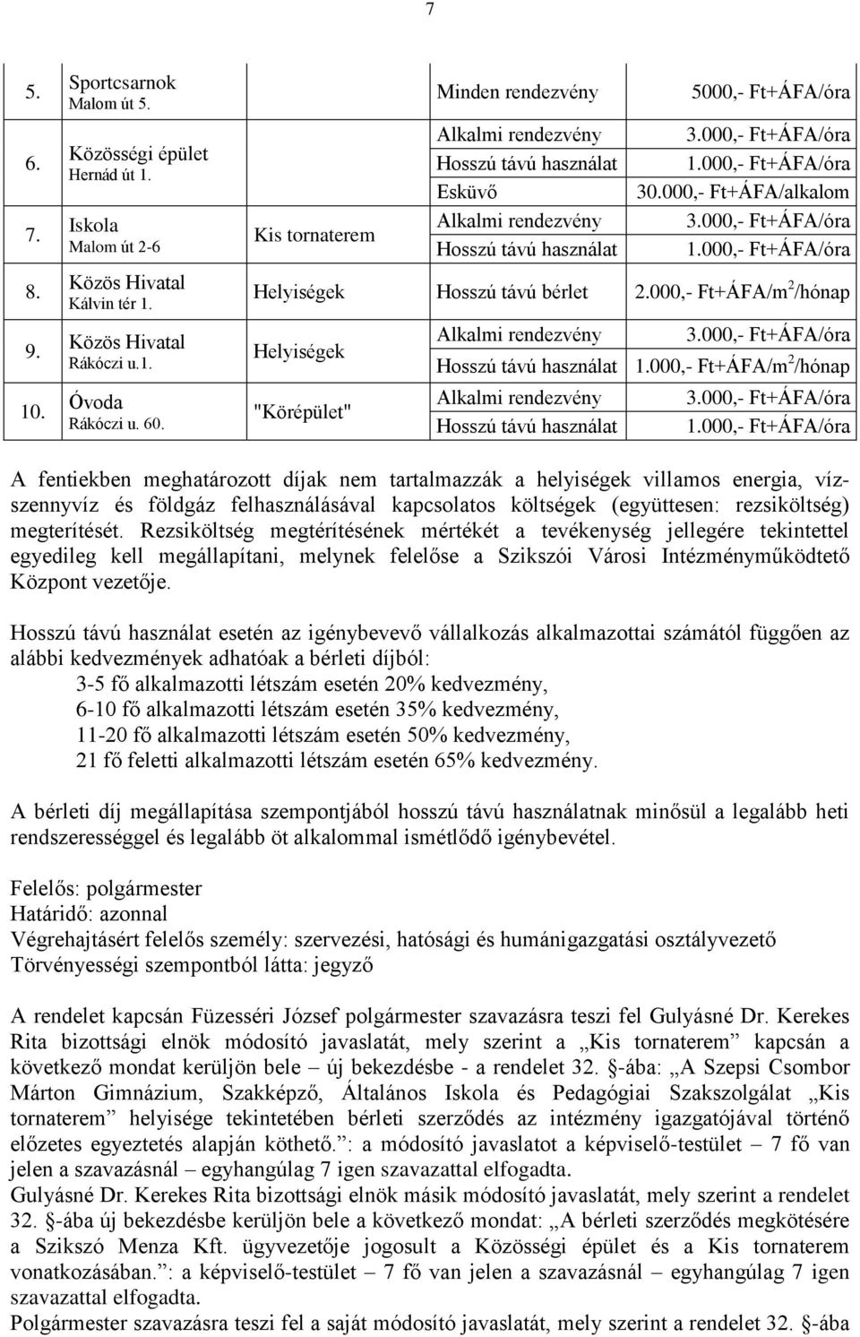 Helyiségek Hosszú távú bérlet 2.000,- Ft+ÁFA/m 2 /hónap 9. Közös Hivatal Rákóczi u.1. Helyiségek Alkalmi rendezvény 3.000,- Ft+ÁFA/óra Hosszú távú használat 1.000,- Ft+ÁFA/m 2 /hónap 10.