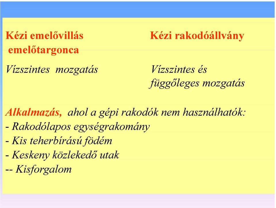 ahol a gépi rakodók nem használhatók: - Rakodólapos