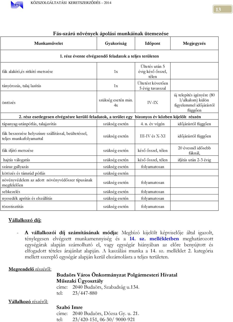 4x Ültetés után 5 évig késő ősszel, télen Ültetést követően 5 évig tavasszal IV-IX új telepítés igényére (80 l/alkalom) külön figyelemmel időjárástól függően 2.