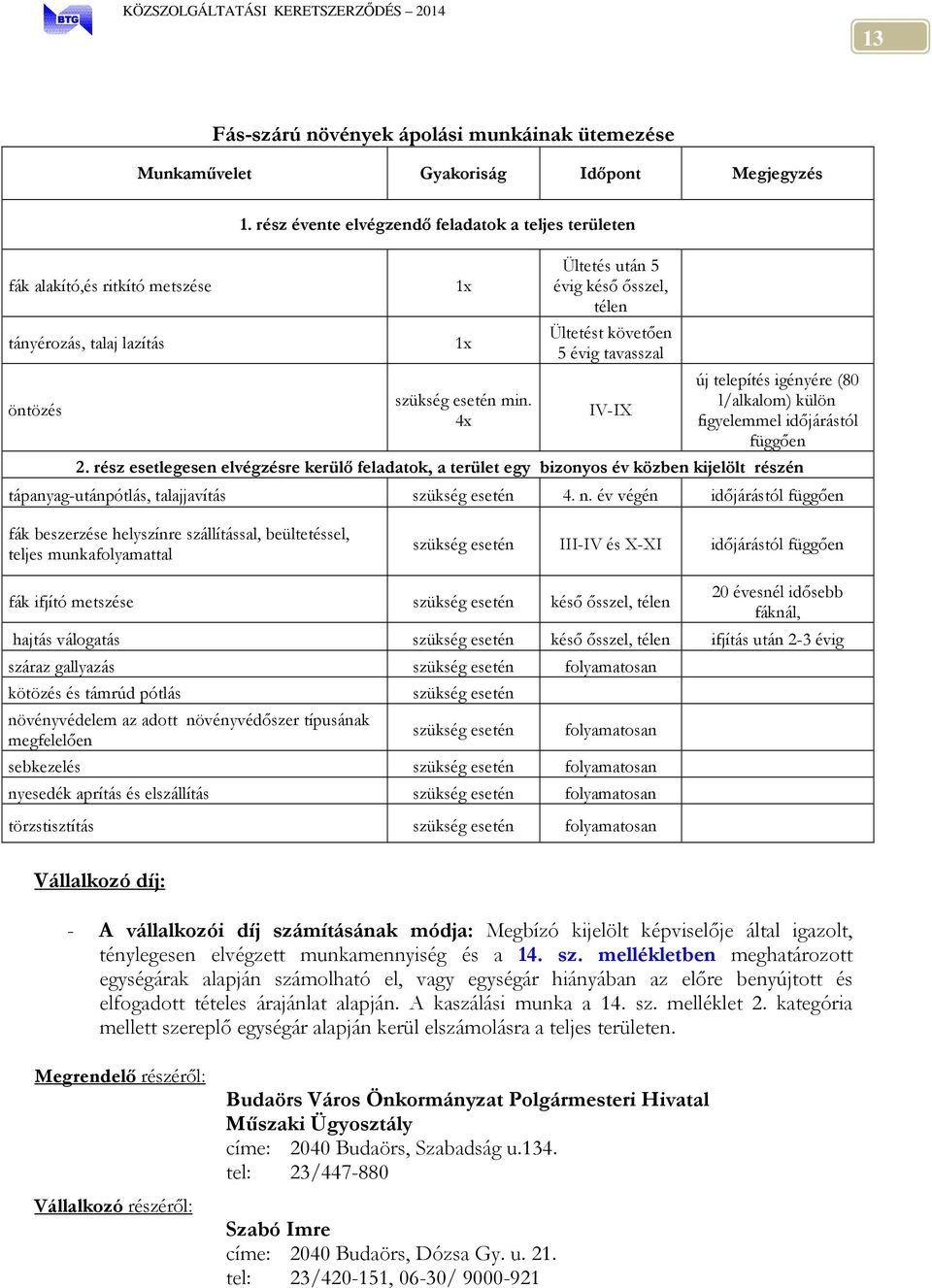 4x Ültetés után 5 évig késő ősszel, télen Ültetést követően 5 évig tavasszal IV-IX új telepítés igényére (80 l/alkalom) külön figyelemmel időjárástól függően 2.