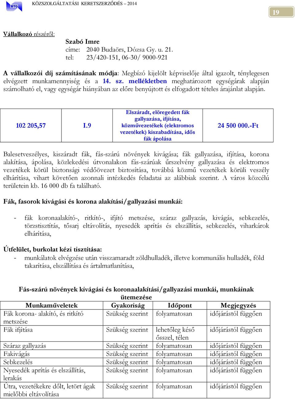 102 205,57 I.9 Elszáradt, elöregedett fák gallyazása, ifjítása, közművezetékek (elektromos vezetékek) kiszabadítása, idős fák ápolása 24 500 000.