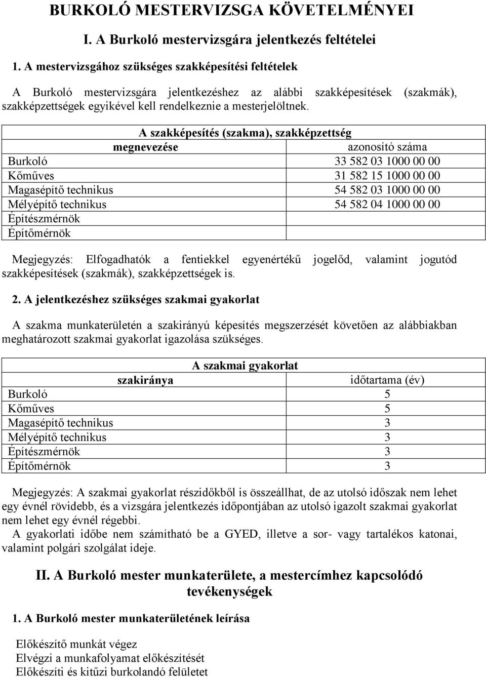 A szakképesítés (szakma), szakképzettség megnevezése azonosító száma Burkoló 33 582 03 1000 00 00 Kőműves 31 582 15 1000 00 00 Magasépítő technikus 54 582 03 1000 00 00 Mélyépítő technikus 54 582 04