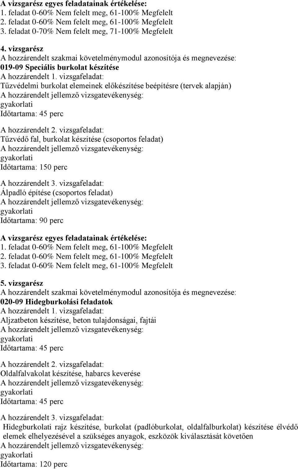 vizsgafeladat: Tűzvédelmi burkolat elemeinek előkészítése beépítésre (tervek alapján) Időtartama: 45 perc A hozzárendelt 2.