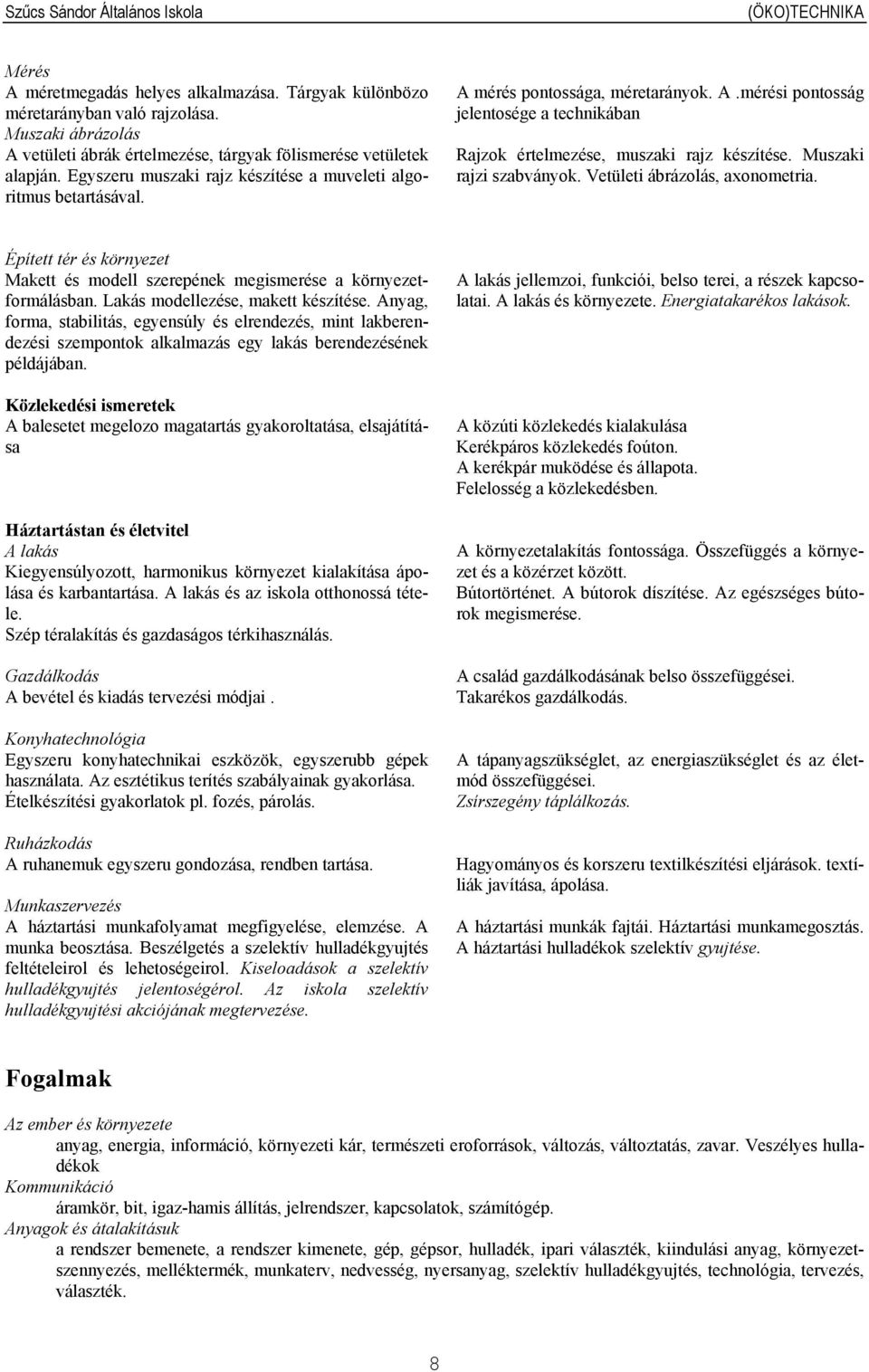 Muszaki rajzi szabványok. Vetületi ábrázolás, axonometria. Épített tér és környezet Makett és modell szerepének megismerése a környezetformálásban. Lakás modellezése, makett készítése.