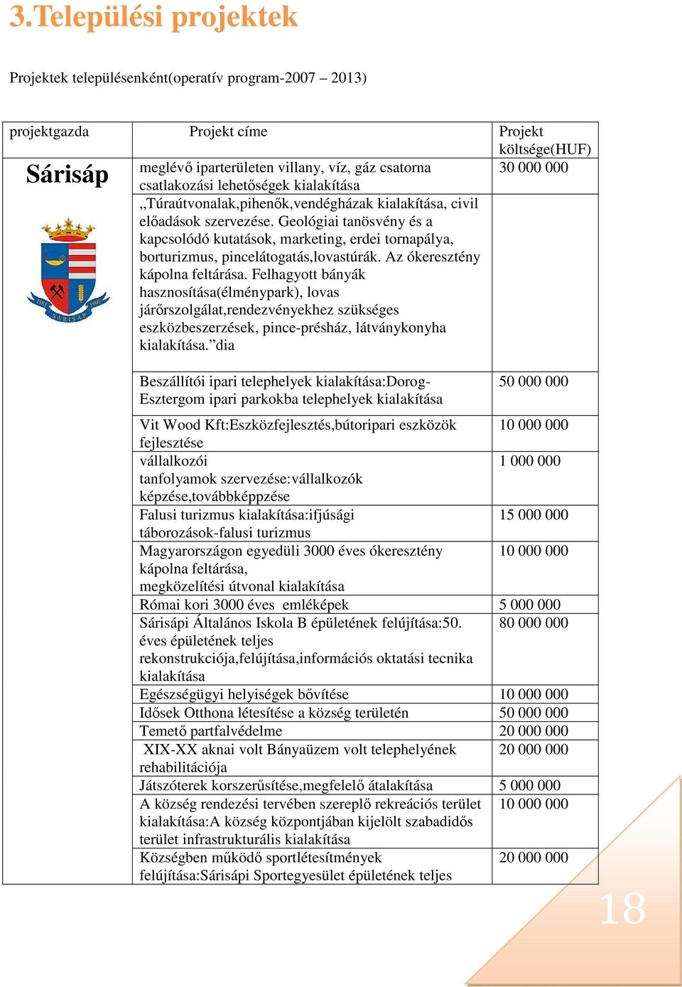 Geológiai tanösvény és a kapcsolódó kutatások, marketing, erdei tornapálya, borturizmus, pincelátogatás,lovastúrák. Az ókeresztény kápolna feltárása.