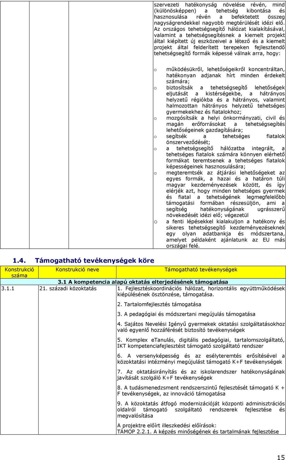 tehetségsegítı frmák képessé válnak arra, hgy: 1.4.