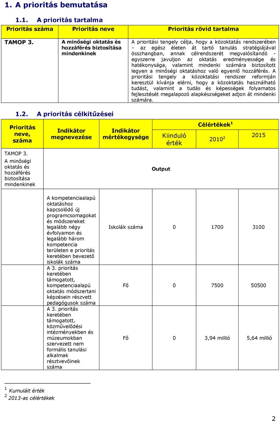 megvalósítandó - egyszerre javuljn az ktatás eredményessége és hatéknysága, valamint mindenki számára biztsíttt legyen a minıségi ktatáshz való egyenlı hzzáférés.