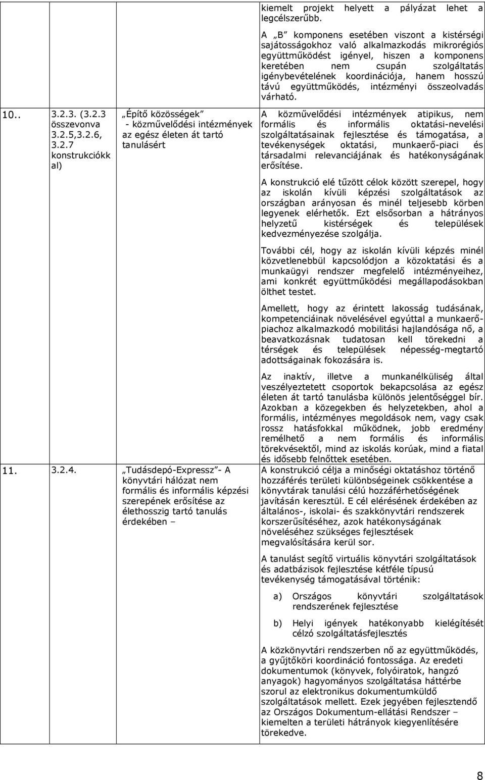 távú együttmőködés, intézményi összelvadás várható. 10.. 3.2.3. (3.2.3 összevnva 3.2.5,3.2.6, 3.2.7 knstrukciókk al) Építı közösségek - közmővelıdési intézmények az egész életen át tartó tanulásért 11.