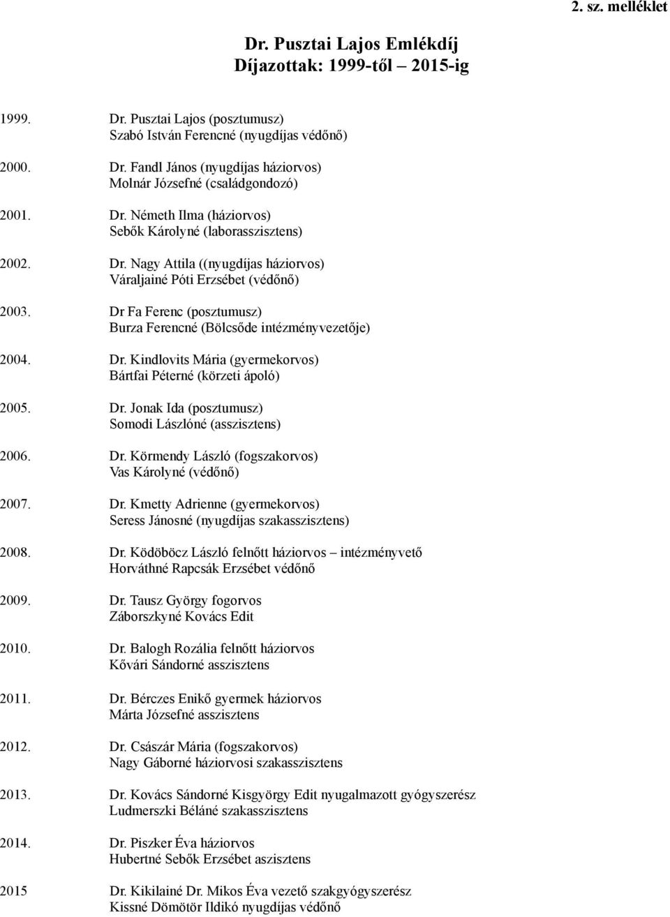 Dr Fa Ferenc (posztumusz) Burza Ferencné (Bölcsőde intézményvezetője) 2004. Dr. Kindlovits Mária (gyermekorvos) Bártfai Péterné (körzeti ápoló) 2005. Dr. Jonak Ida (posztumusz) Somodi Lászlóné (asszisztens) 2006.