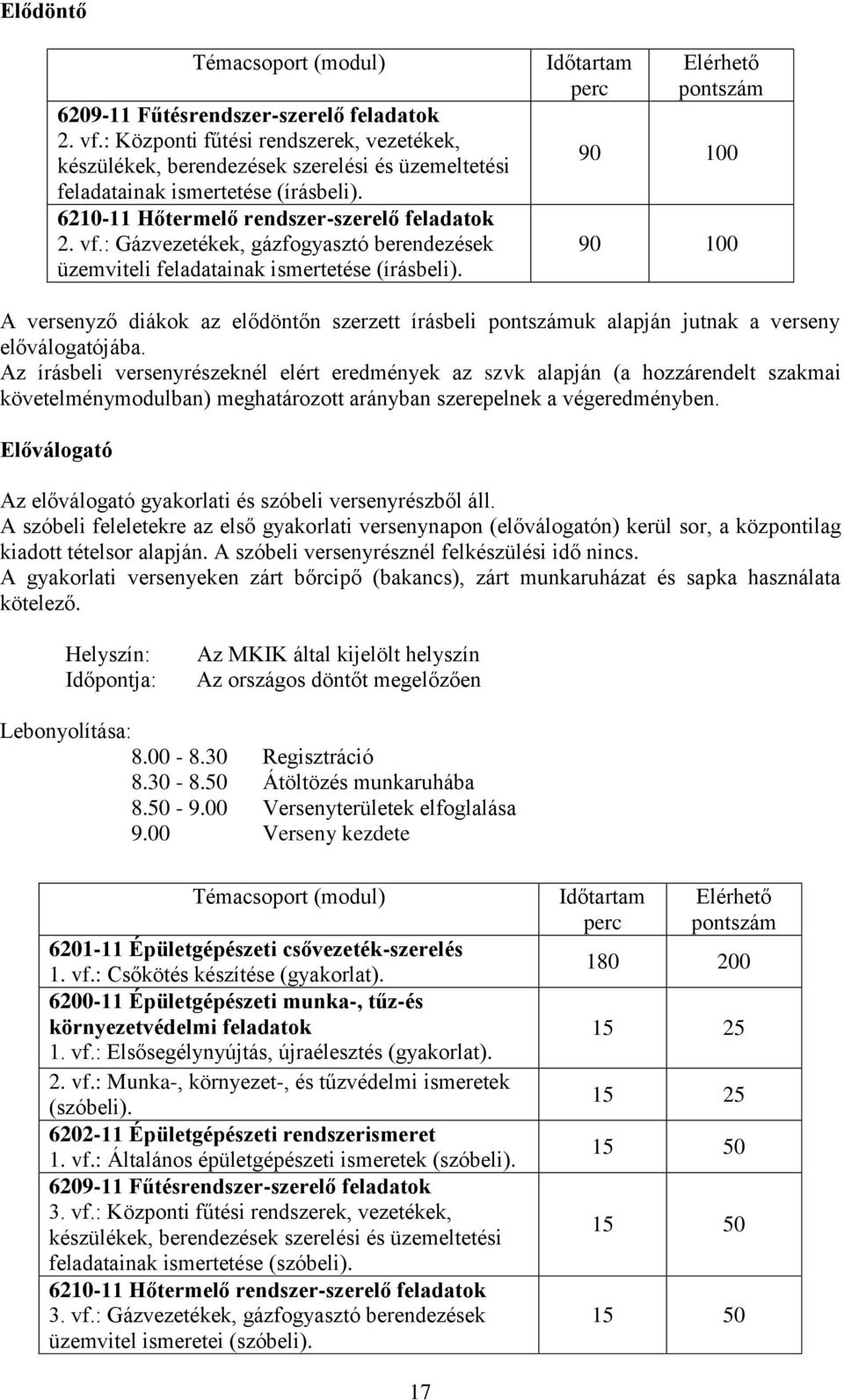 90 100 90 100 A versenyző diákok az elődöntőn szerzett írásbeli uk alapján jutnak a verseny előválogatójába.