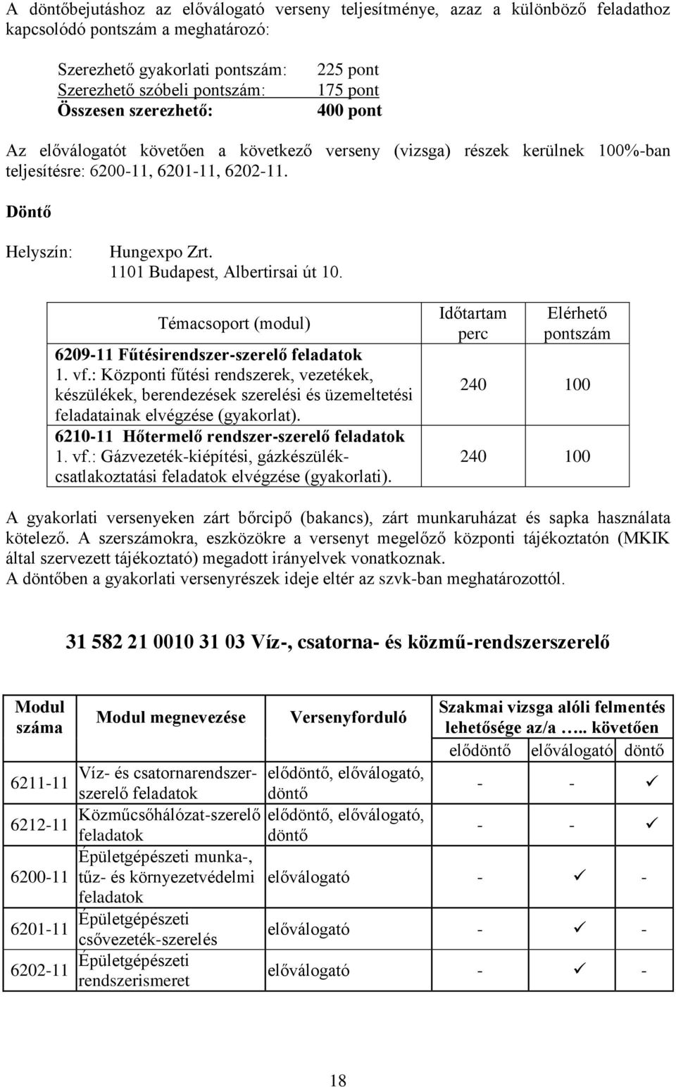 6209-11 Fűtésirendszer-szerelő feladatok 1. vf.: Központi fűtési rendszerek, vezetékek, készülékek, berendezések szerelési és üzemeltetési feladatainak elvégzése (gyakorlat).