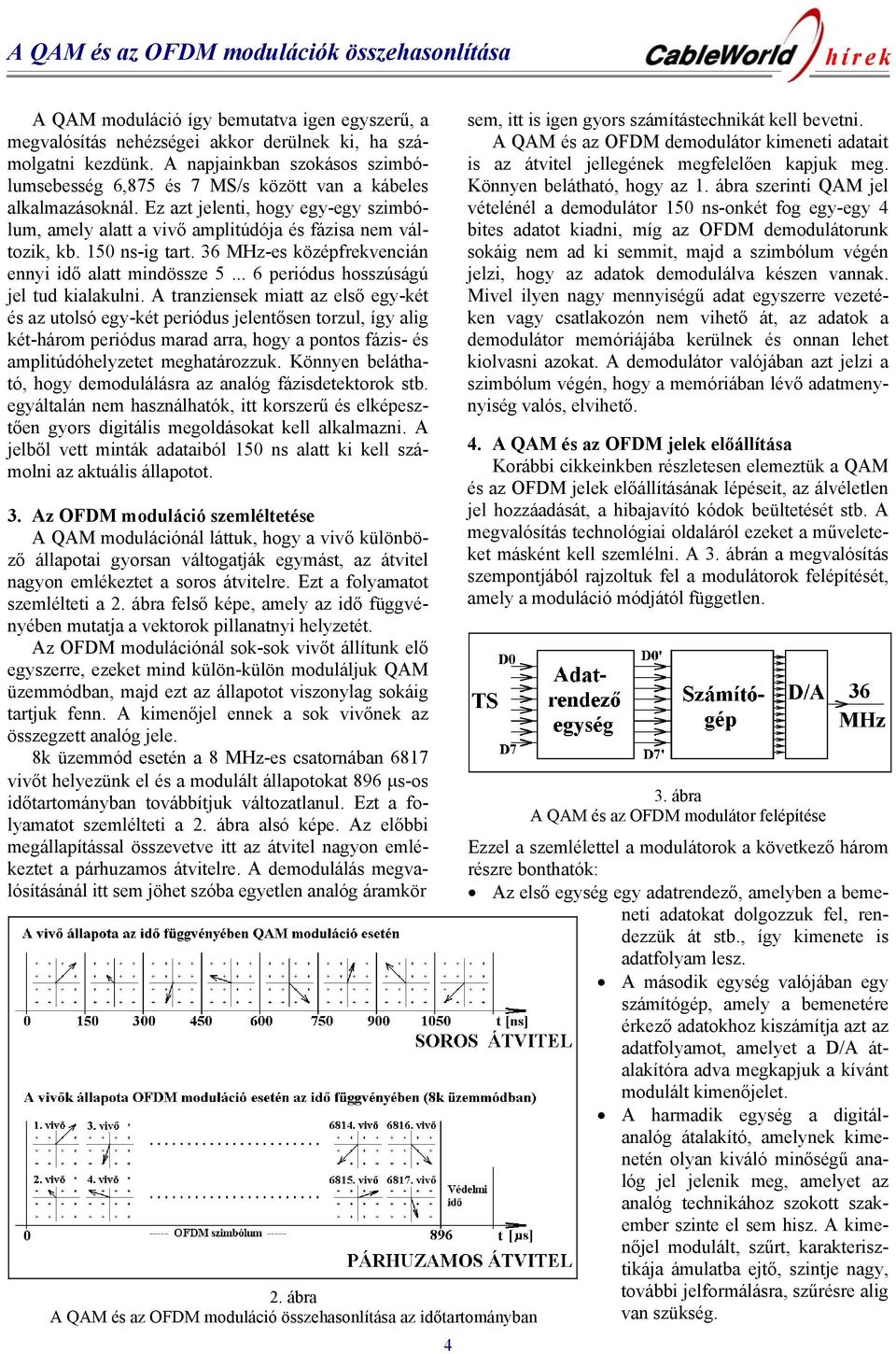 150 ns-ig tart. 36 MHz-es középfrekvencián ennyi idő alatt mindössze 5... 6 periódus hosszúságú jel tud kialakulni.