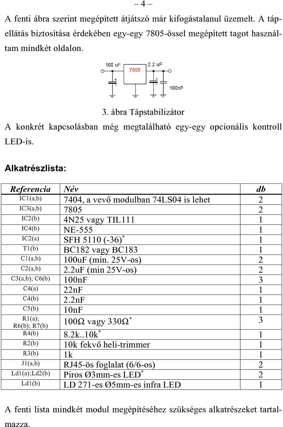 Alkatrészlista: Referencia Név db IC1(a,b) 7404, a vevõ modulban 74LS04 is lehet 2 IC3(a,b) 7805 2 IC2(b) 4N25 vagy TIL111 1 IC4(b) NE-555 1 IC2(a) SFH 5110 (-36) * 1 T1(b) BC182 vagy BC183 1 C1(a,b)