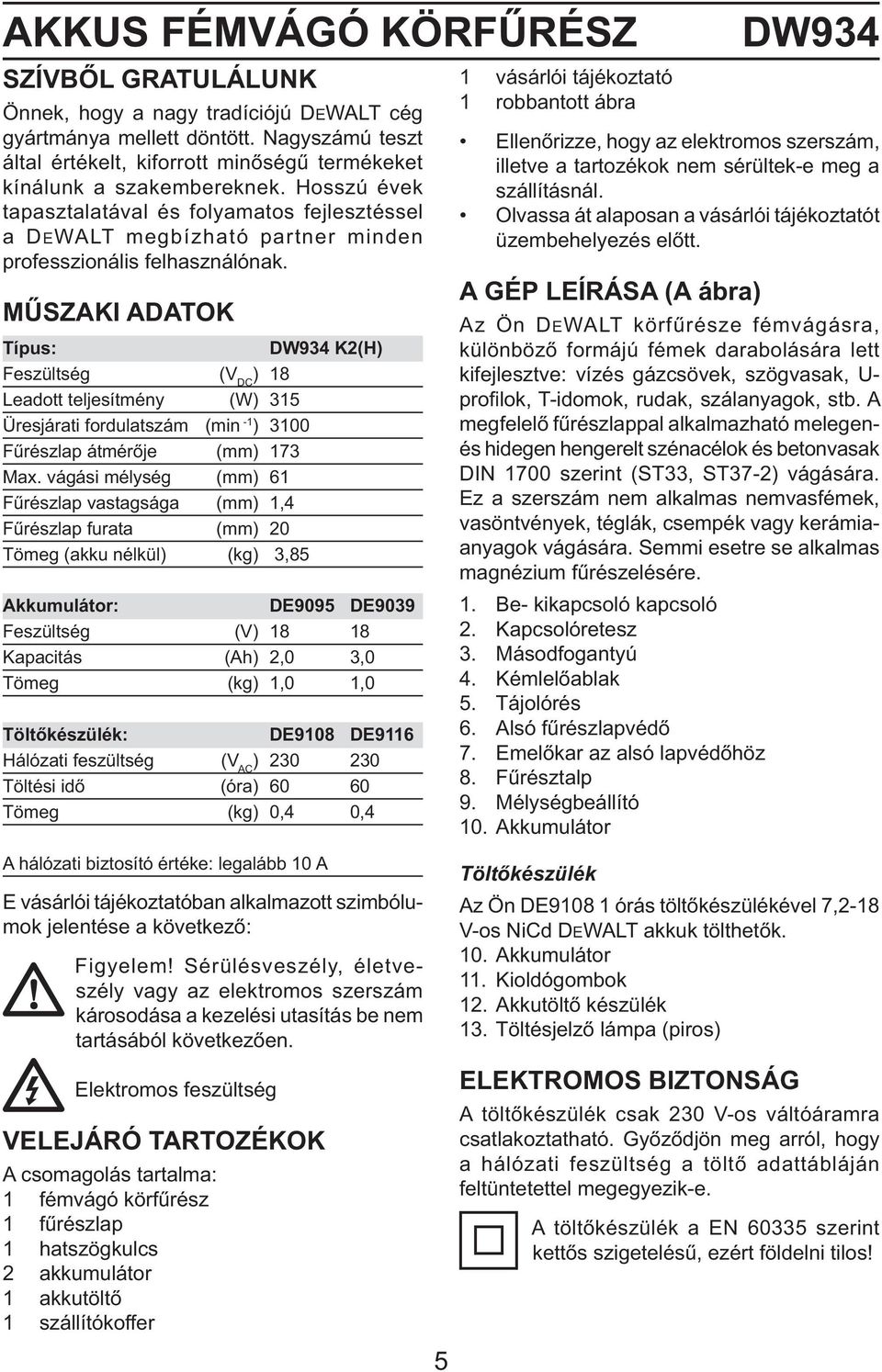 Hosszú évek tapasztalatával és folyamatos fejlesztéssel a DEWALT megbízható partner minden professzionális felhasználónak.