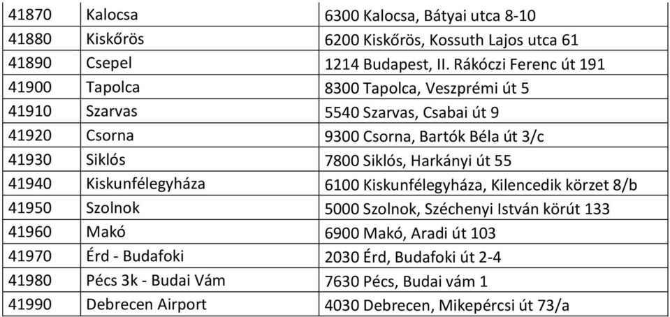 Siklós 7800 Siklós, Harkányi út 55 41940 Kiskunfélegyháza 6100 Kiskunfélegyháza, Kilencedik körzet 8/b 41950 Szolnok 5000 Szolnok, Széchenyi István körút 133