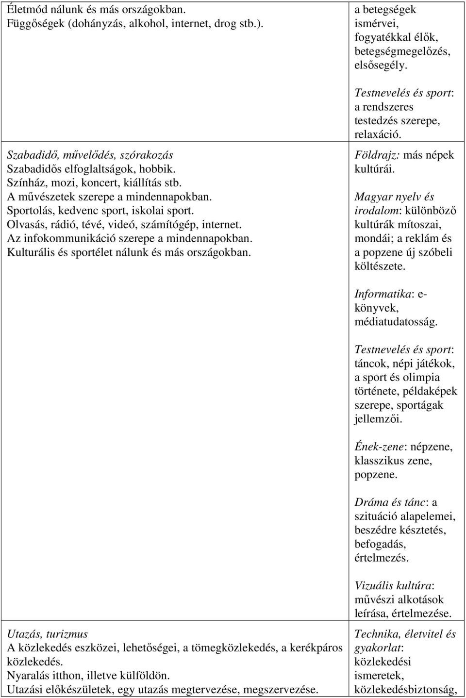 Kulturális és sportélet nálunk és más országokban. a betegségek ismérvei, fogyatékkal élők, betegségmegelőzés, elsősegély. Testnevelés és sport: a rendszeres testedzés szerepe, relaxáció.