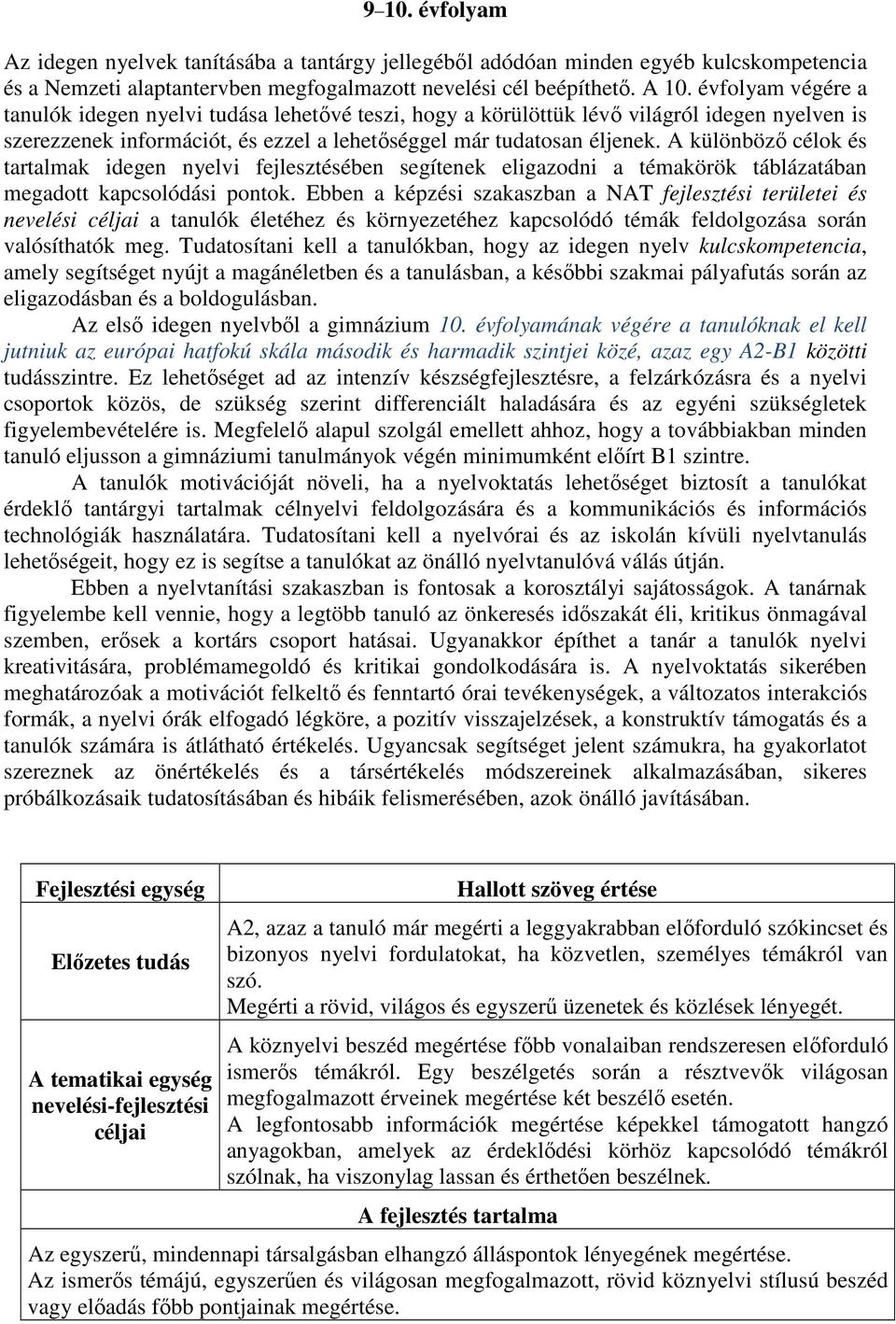 A különböző célok és tartalmak idegen nyelvi fejlesztésében segítenek eligazodni a témakörök táblázatában megadott kapcsolódási pontok.