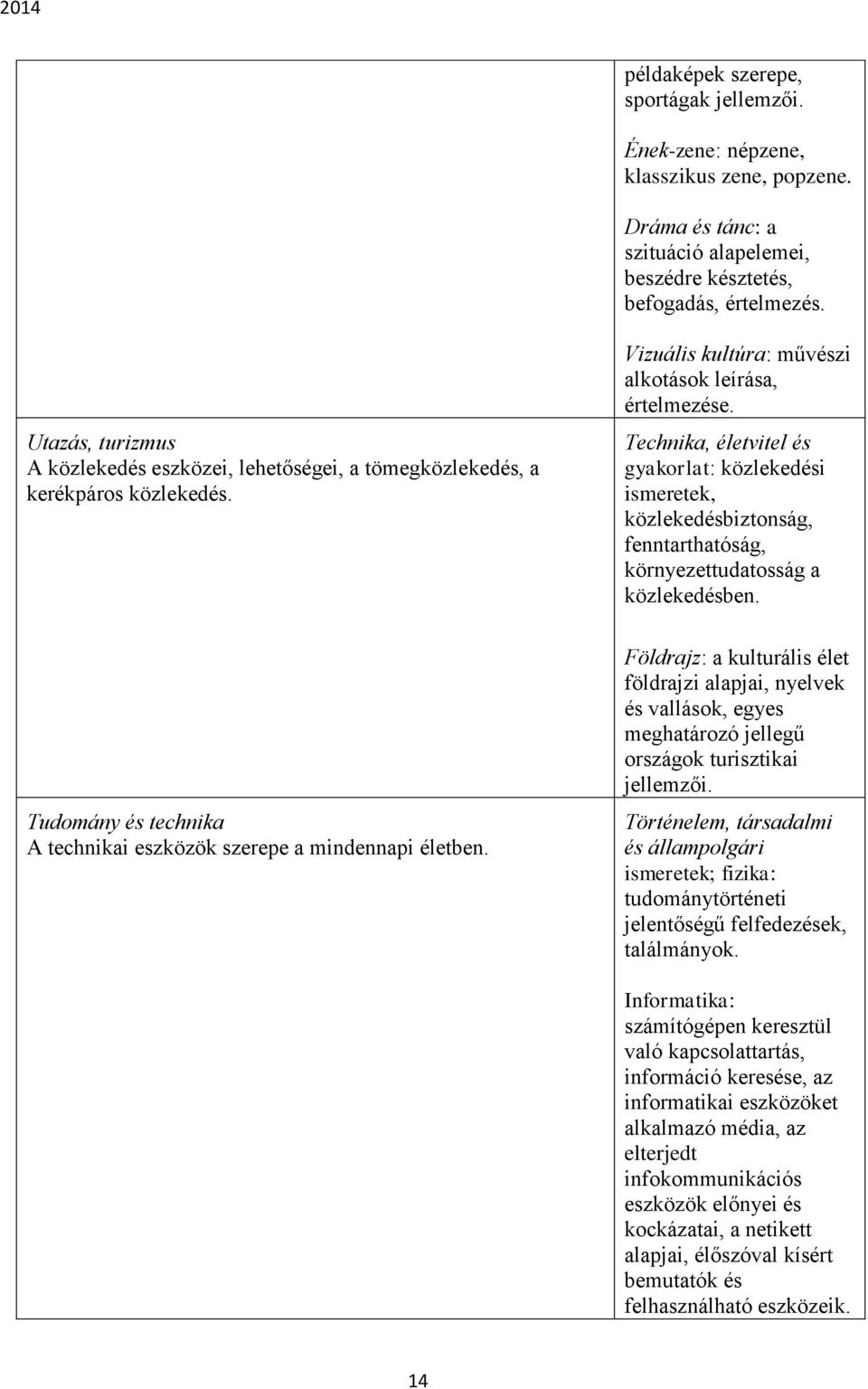 Vizuális kultúra: művészi alkotások leírása, értelmezése. Technika, életvitel és gyakorlat: közlekedési ismeretek, közlekedésbiztonság, fenntarthatóság, környezettudatosság a közlekedésben.