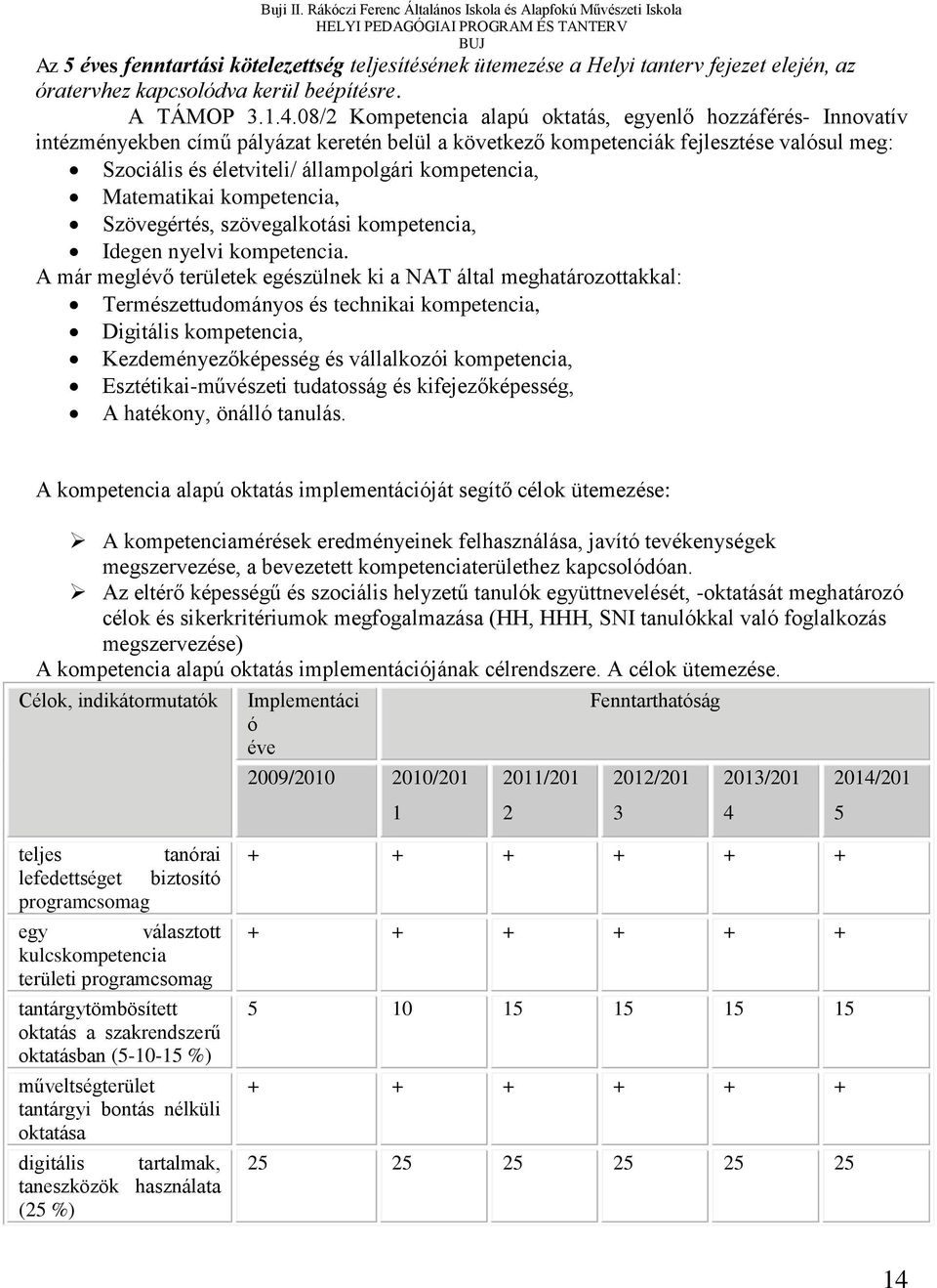 kompetencia, Matematikai kompetencia, Szövegértés, szövegalkotási kompetencia, Idegen nyelvi kompetencia.