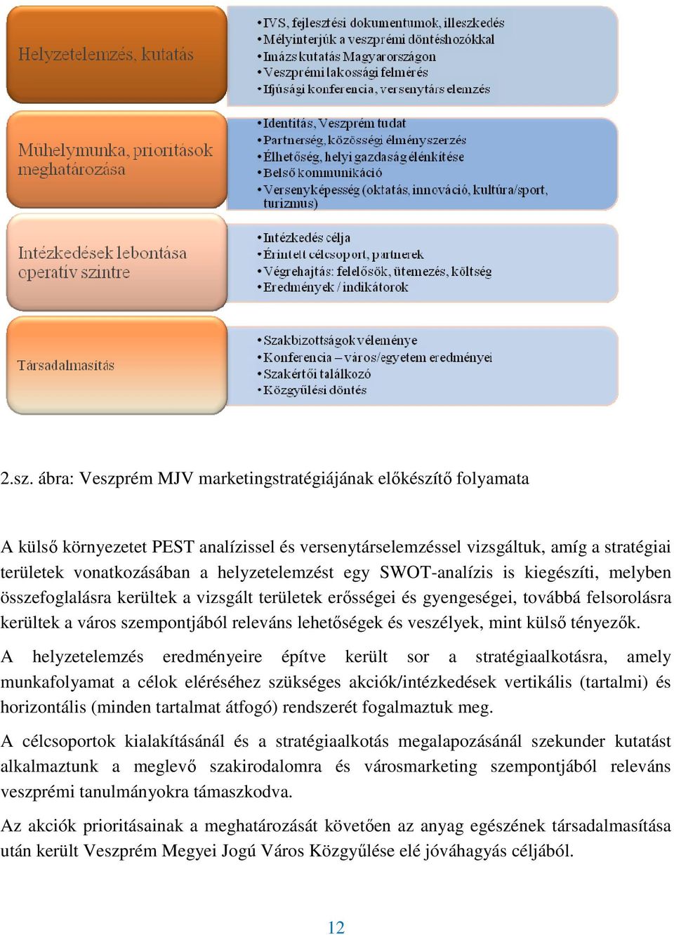 lehetıségek és veszélyek, mint külsı tényezık.