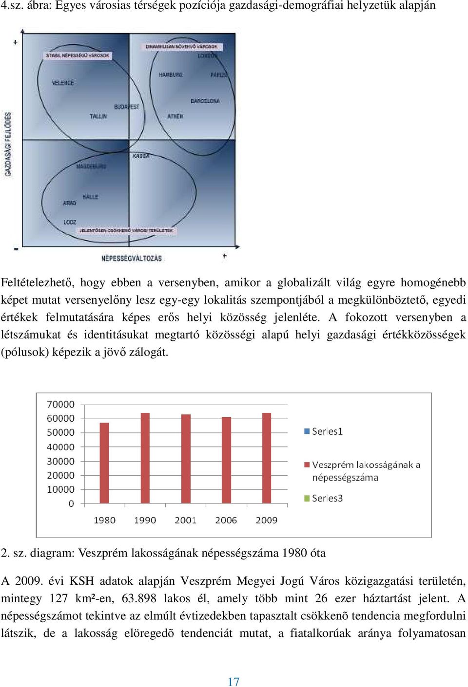 A fokozott versenyben a létszámukat és identitásukat megtartó közösségi alapú helyi gazdasági értékközösségek (pólusok) képezik a jövı zálogát. 2. sz.