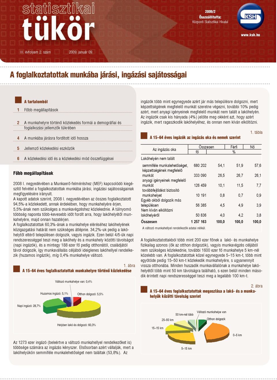 járásra fordított idő hossza 5 Jellemző közlekedési eszközök 6 A közlekedési idő és a közlekedési mód összefüggései Főbb megállapítások 2008 I.