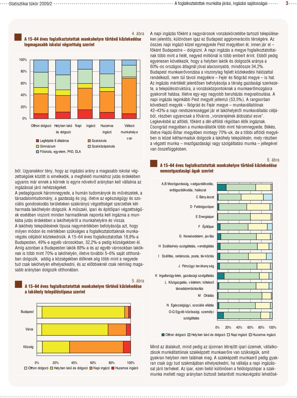 Szakiskola Szakközépiskola Változó munkahely e ból.