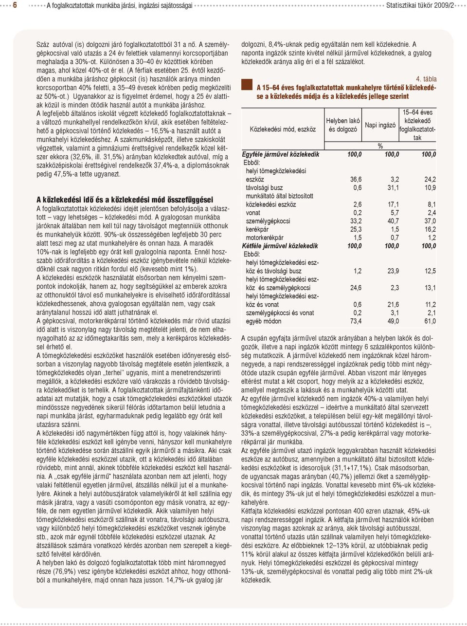 évtől kezdődően a munkába járáshoz gépkocsit (is) használók aránya minden korcsoportban 40% feletti, a 35 49 évesek körében pedig megközelíti az 50%-ot.
