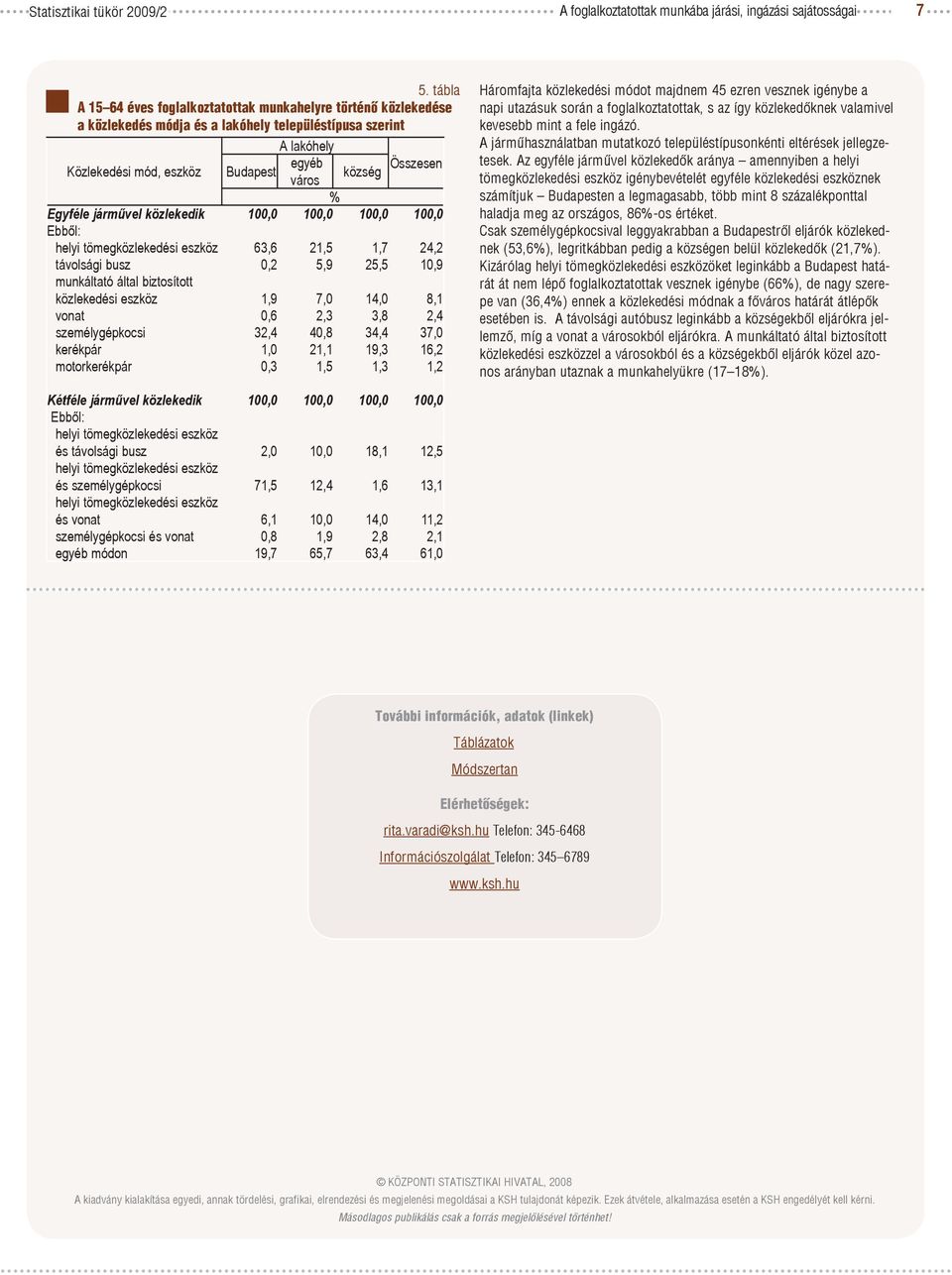 1,7 24,2 távolsági busz 0,2 5,9 25,5 10,9 munkáltató által biztosított közlekedési eszköz 1,9 7,0 14,0 8,1 vonat 0,6 2,3 3,8 2,4 személygépkocsi 32,4 40,8 34,4 37,0 kerékpár 1,0 21,1 19,3 16,2