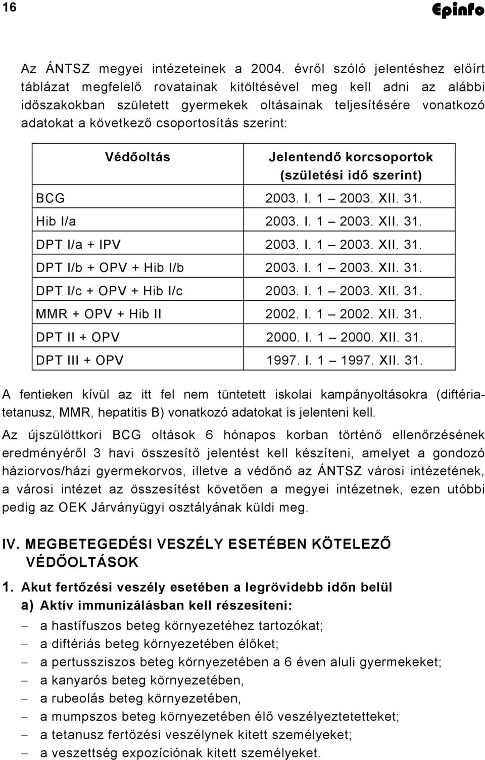 csoportosítás szerint: Védőoltás Jelentendő korcsoportok (születési idő szerint) BCG 2003. I. 1 2003. XII. 31. Hib I/a 2003. I. 1 2003. XII. 31. DPT I/a + IPV 2003. I. 1 2003. XII. 31. DPT I/b + OPV + Hib I/b 2003.