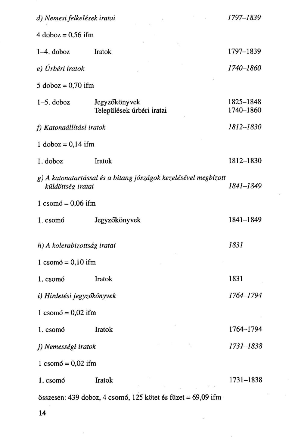 doboz Iratok 1812-1830 g) A katonatartással és a bitang jószágok kezelésével megbízott küldöttség iratai 1841-1849 1 csomó = 0,06 ifm 1.