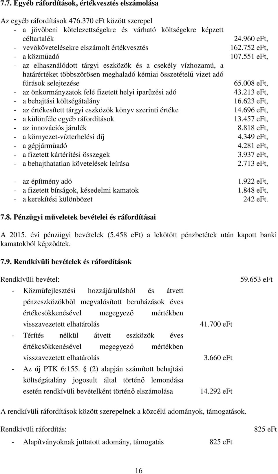 551 eft, - az elhasználódott tárgyi eszközök és a csekély vízhozamú, a határértéket többszörösen meghaladó kémiai összetételű vizet adó fúrások selejtezése 65.