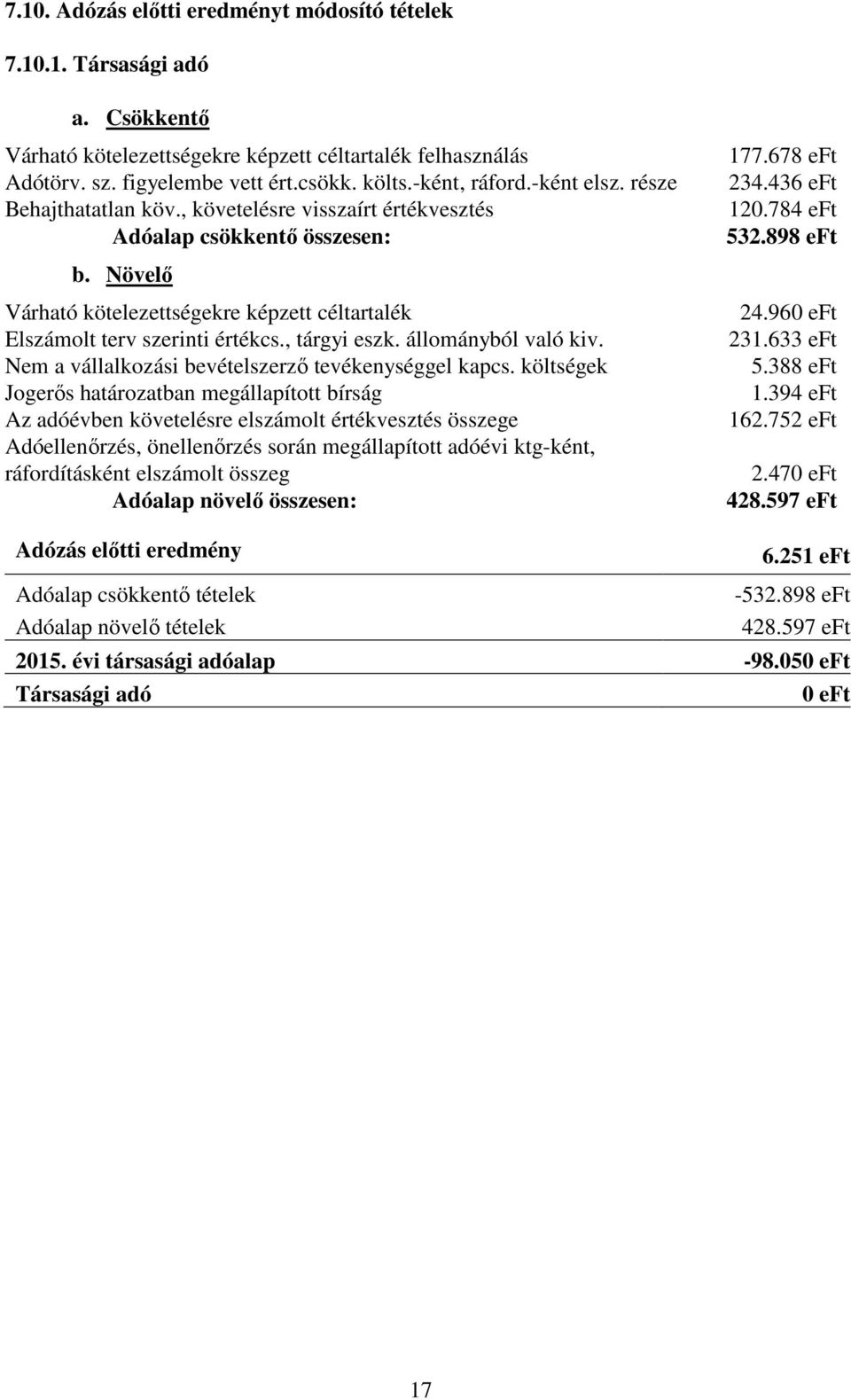 Növelő Várható kötelezettségekre képzett céltartalék Elszámolt terv szerinti értékcs., tárgyi eszk. állományból való kiv. Nem a vállalkozási bevételszerző tevékenységgel kapcs.