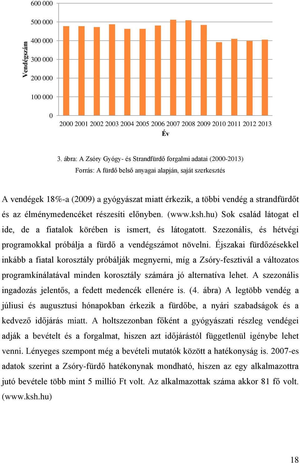 strandfürdőt és az élménymedencéket részesíti előnyben. (www.ksh.hu) Sok család látogat el ide, de a fiatalok körében is ismert, és látogatott.