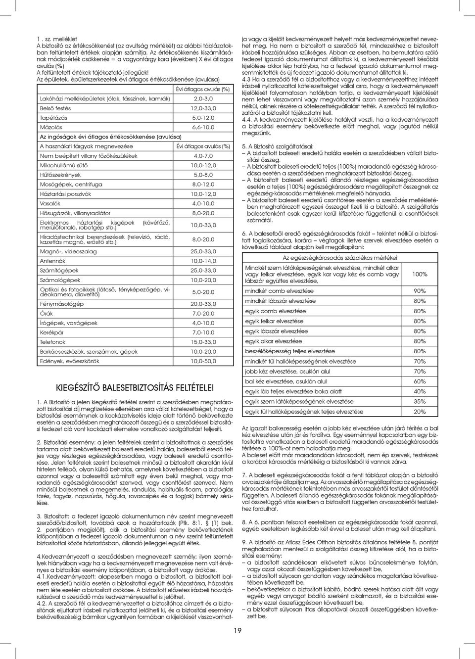 Az épületek, épületszerkezetek évi átlagos értékcsökkenése (avulása) Évi átlagos avulás (%) Lakóházi melléképületek (ólak, fásszínek, kamrák) 2,0-3,0 Belsô festés 12,0-33,0 Tapétázás 5,0-12,0 Mázolás