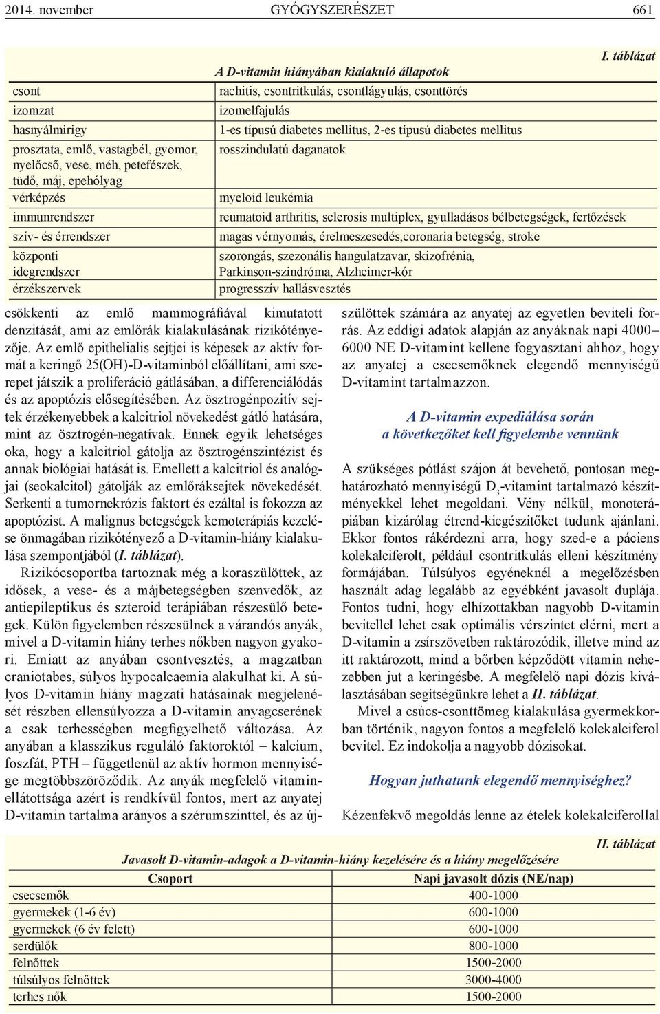 mellitus rosszindulatú daganatok csökkenti az emlő mammográfiával kimutatott denzitását, ami az emlőrák kialakulásának rizikótényezője.