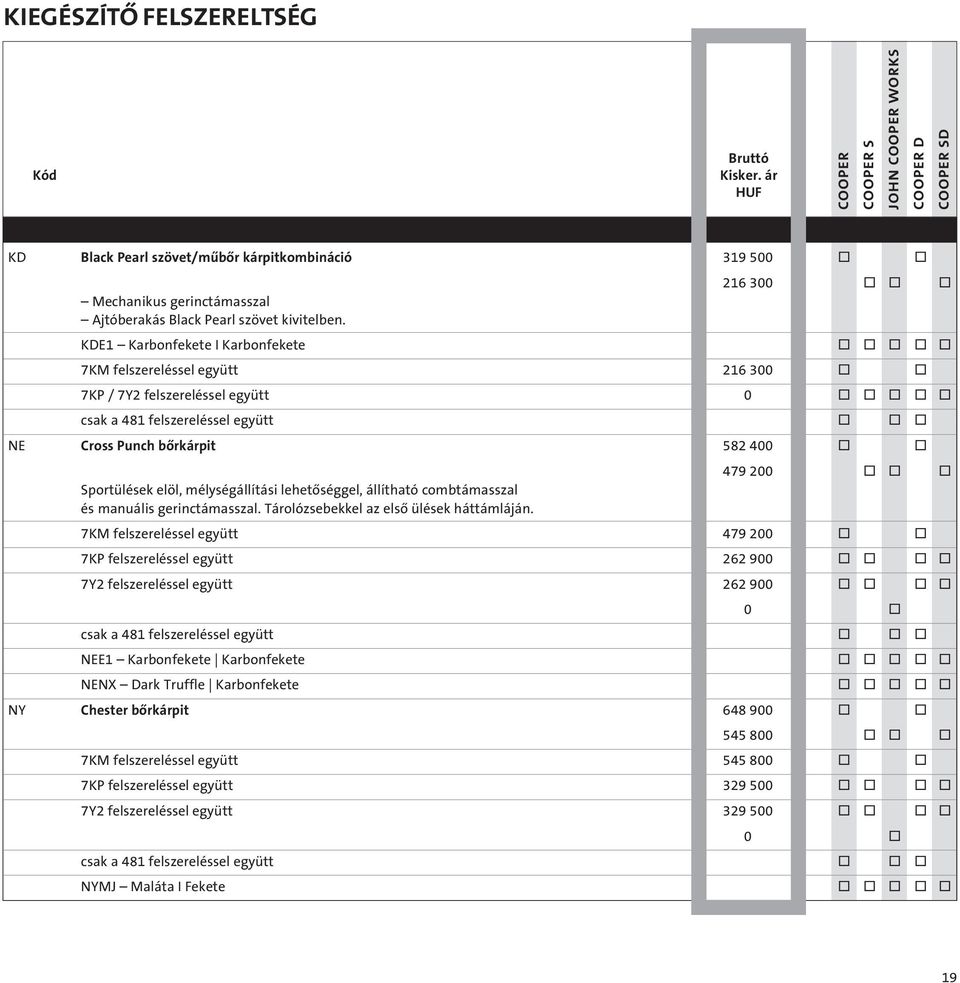 bôrkárpit 582 400 o o Sportülések elöl, mélységállítási lehetôséggel, állítható combtámasszal és manuális gerinctámasszal. Tárolózsebekkel az elsô ülések háttámláján.