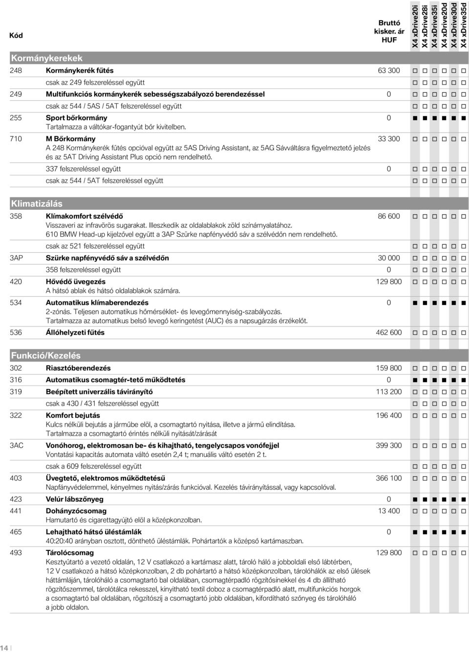 / 5AS / 5AT felszereléssel együtt o o o o o o 255 Sport bőrkormány 0 Tartalmazza a váltókar-fogantyút bőr kivitelben.