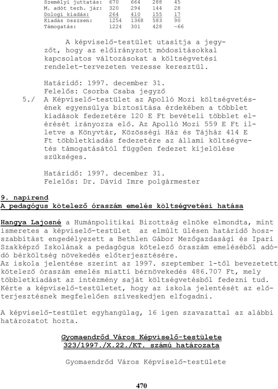 változásokat a költségvetési rendelet-tervezeten vezesse keresztül. Határidı: 1997. december 31. Felelıs: Csorba Csaba jegyzı 5.