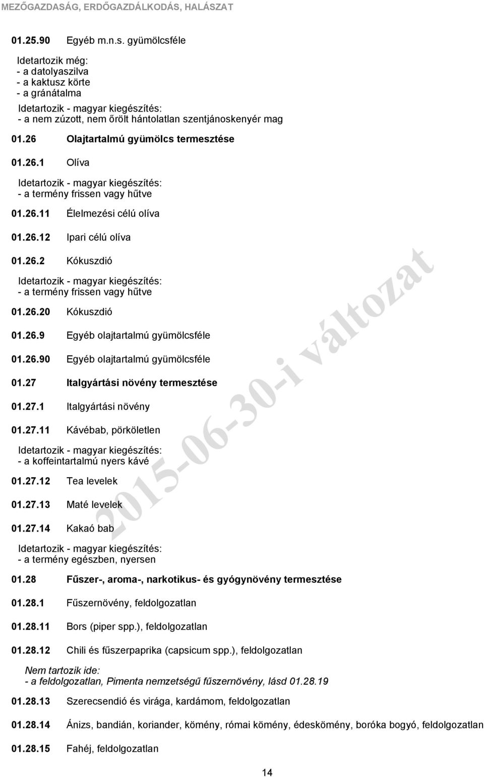 27.11 - a koffeintartalmú nyers kávé 01.27.12 01.27.13 01.27.14 Ipari célú olíva Kókuszdió Kókuszdió Egyéb olajtartalmú gyümölcsféle Egyéb olajtartalmú gyümölcsféle Italgyártási növény termesztése