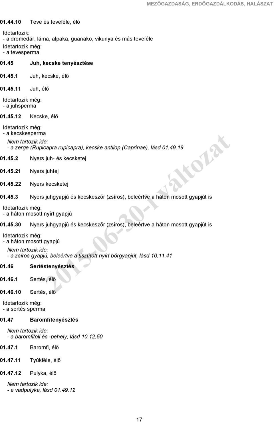 45.21 01.45.22 01.45.3 - a háton mosott nyírt gyapjú 01.45.30 - a háton mosott gyapjú - a zsíros gyapjú, beleértve a tisztított nyírt bőrgyapjút, lásd 10.11.41 01.46 