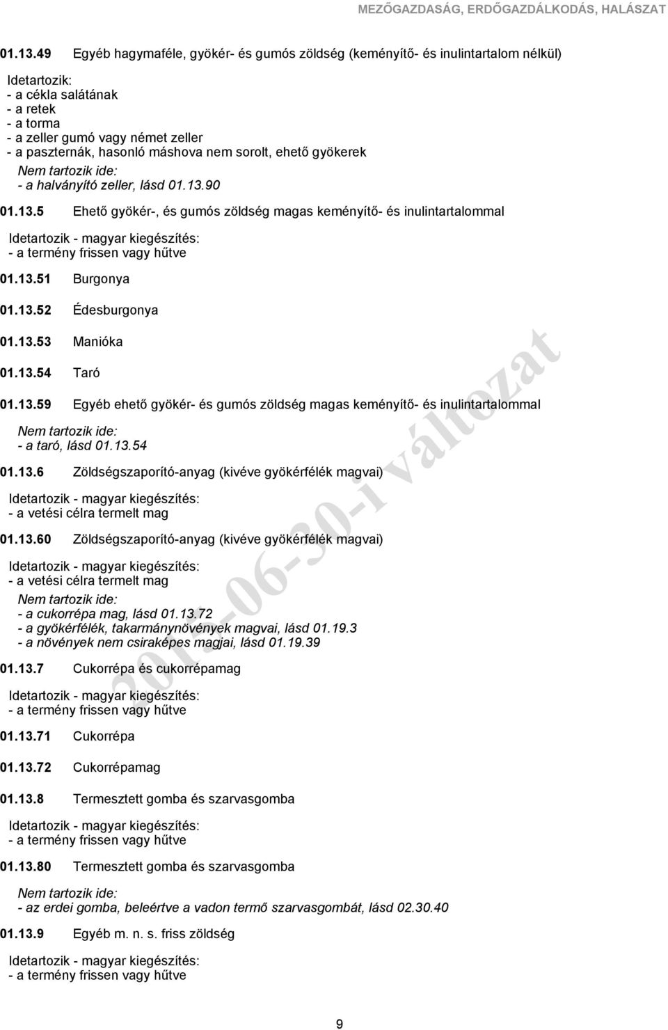 ehető gyökerek - a halványító zeller, lásd 01.13.90 01.13.5 Ehető gyökér, és gumós zöldség magas keményítő és inulintartalommal - a termény frissen vagy hűtve 01.13.51 Burgonya 01.13.52 01.13.53 01.