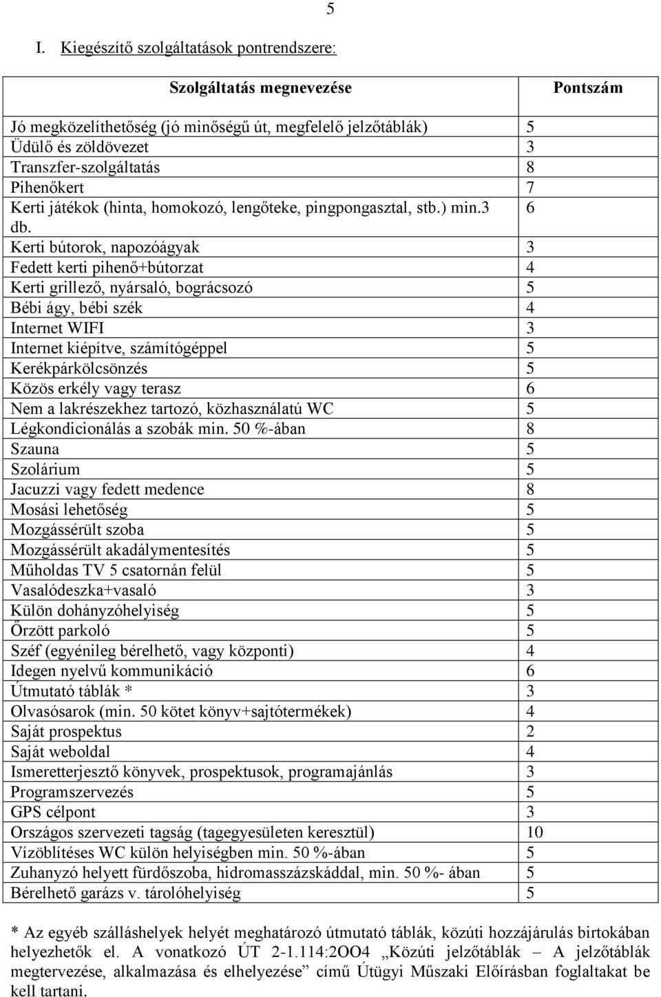 Kerti bútorok, napozóágyak 3 Fedett kerti pihenő+bútorzat 4 Kerti grillező, nyársaló, bográcsozó 5 Bébi ágy, bébi szék 4 Internet WIFI 3 Internet kiépítve, számítógéppel 5 Kerékpárkölcsönzés 5 Közös