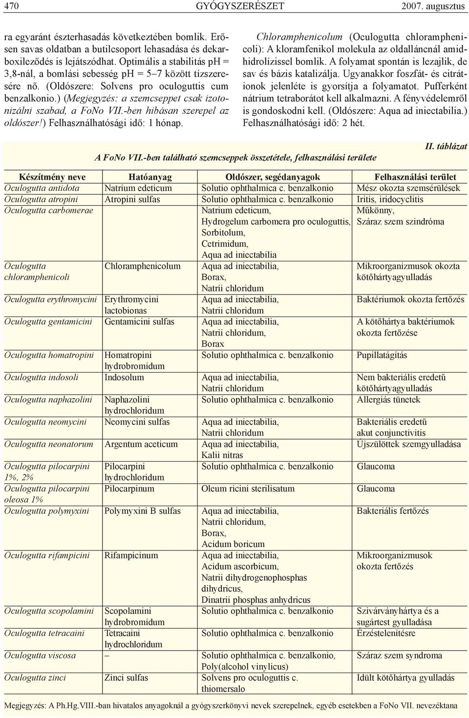 ) (Megjegyzés: a szemcseppet csak izotonizálni szabad, a FoNo VII.-ben hibásan szerepel az oldószer!) Felhasználhatósági idõ: 1 hónap.