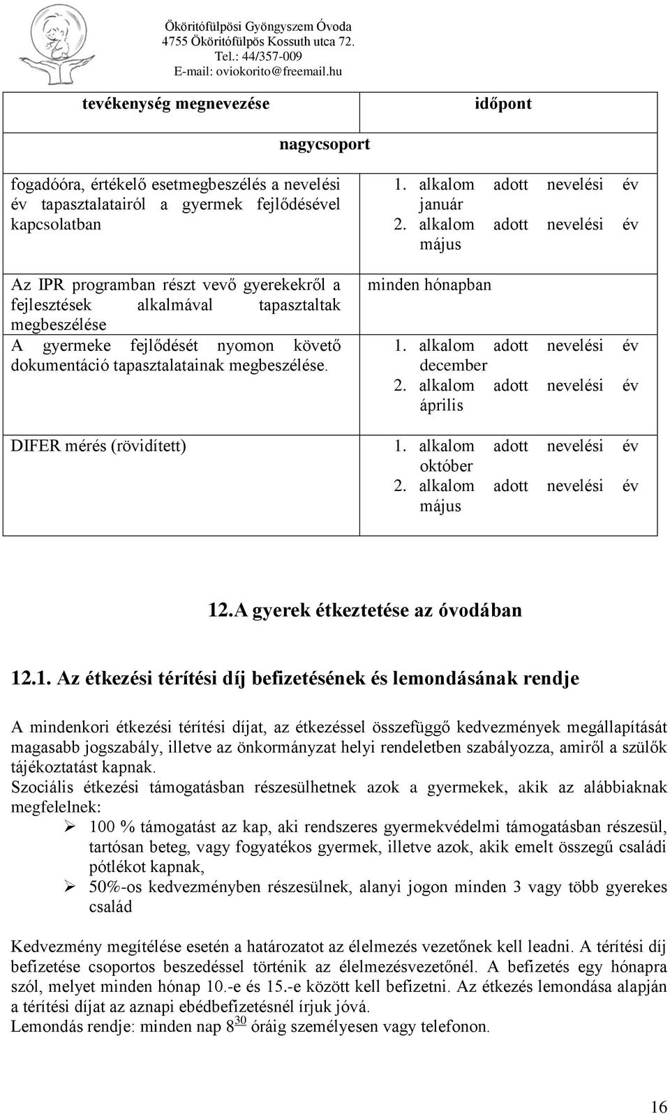 alkalom adott nevelési év május minden hónapban 1. alkalom adott nevelési év december 2. alkalom adott nevelési év április DIFER mérés (rövidített) 1. alkalom adott nevelési év október 2.