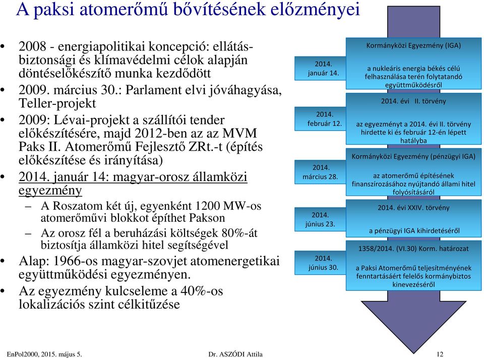 -t (építés előkészítése és irányítása) 2014.