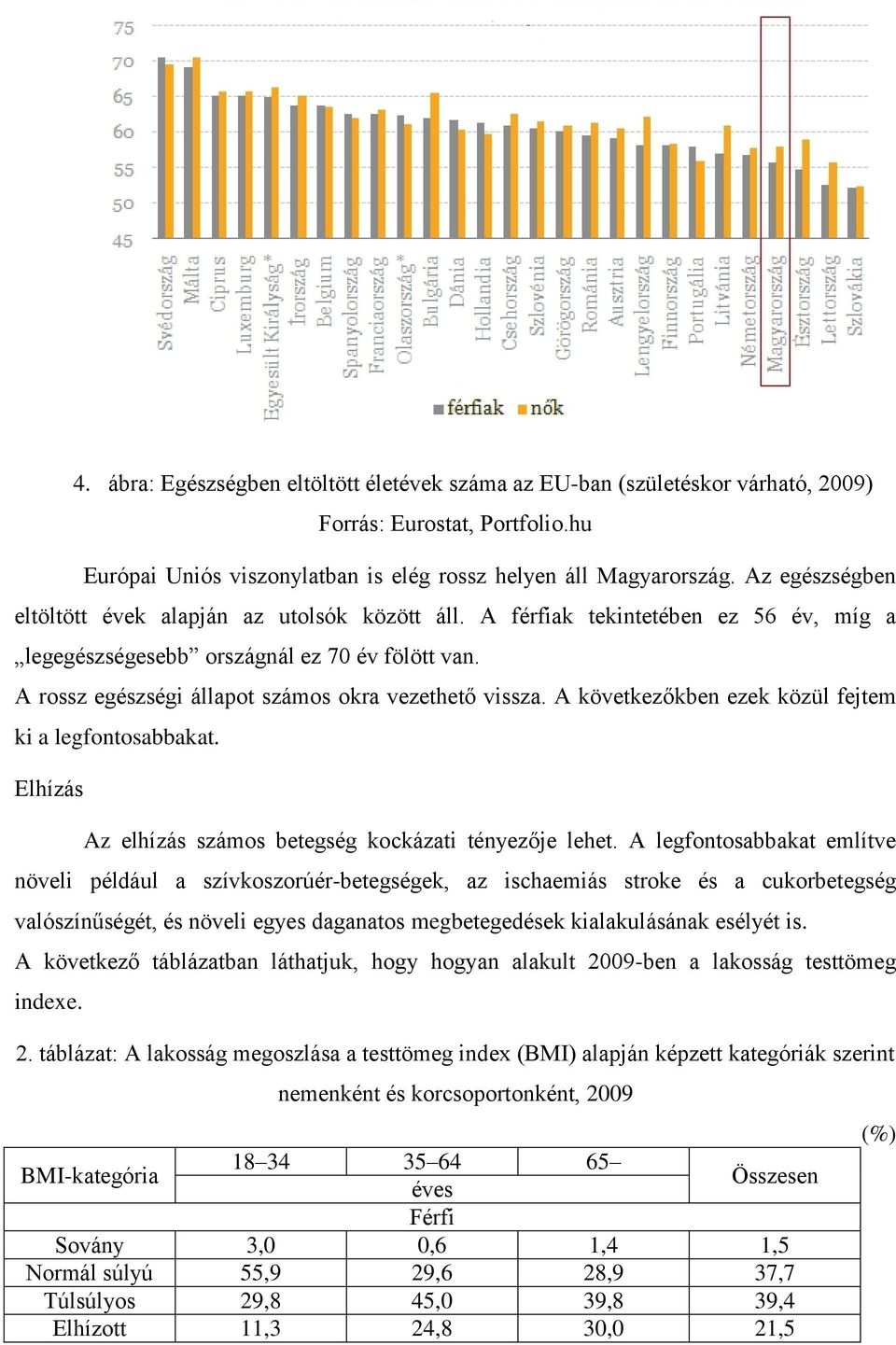 A rossz egészségi állapot számos okra vezethető vissza. A következőkben ezek közül fejtem ki a legfontosabbakat. Elhízás Az elhízás számos betegség kockázati tényezője lehet.