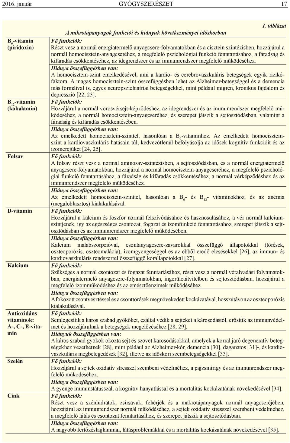 homocisztein-anyagcseréhez, a megfelelő pszichológiai funkció fenntartásához, a fáradság és kifáradás csökkentéséhez, az idegrendszer és az immunrendszer megfelelő működéséhez.