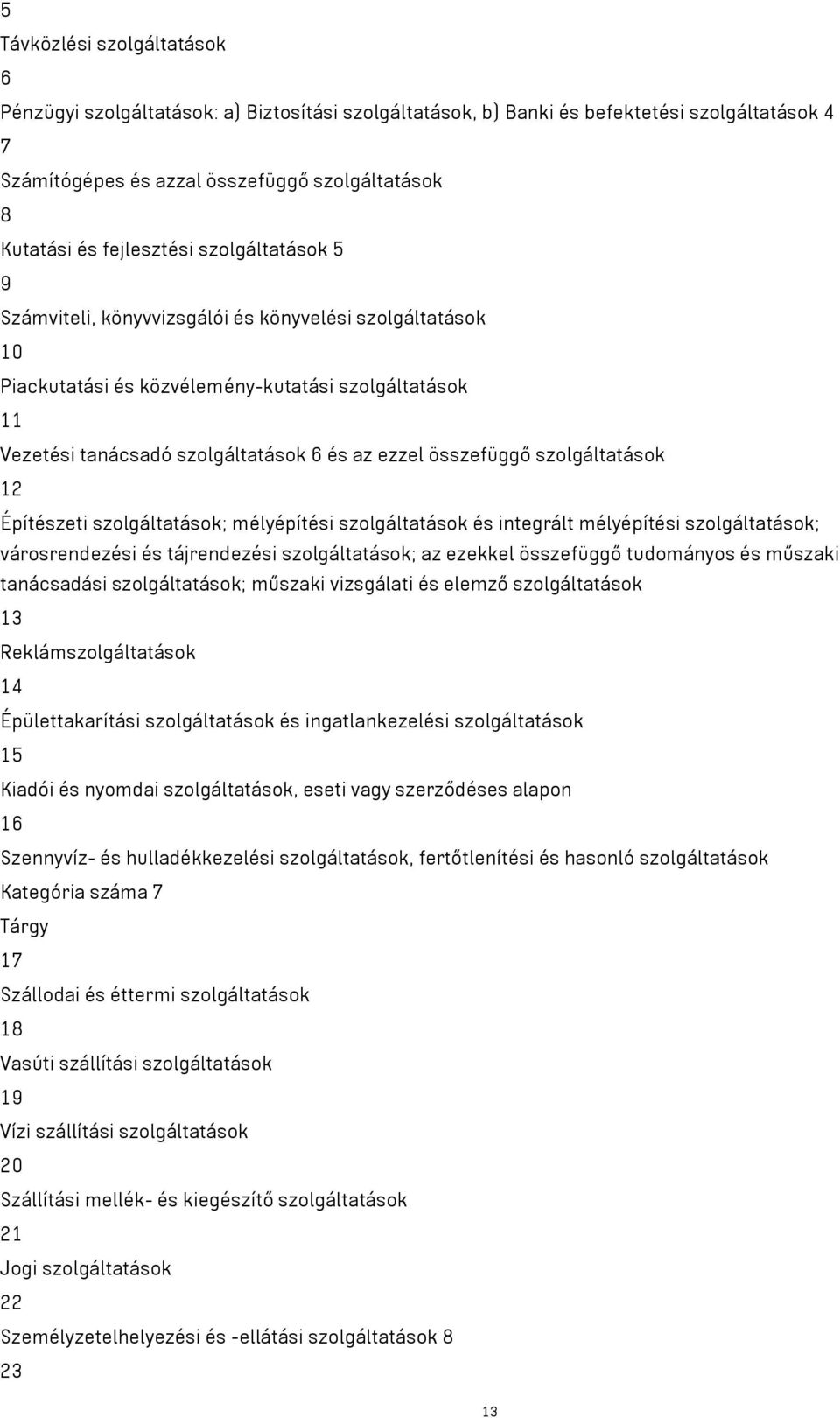 összefüggő szolgáltatások 12 Építészeti szolgáltatások; mélyépítési szolgáltatások és integrált mélyépítési szolgáltatások; városrendezési és tájrendezési szolgáltatások; az ezekkel összefüggő